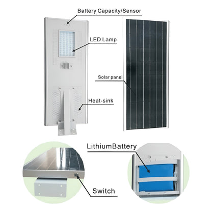 AVS Energy Solar LED Street Light 20 Watt 2100 Lumens 5000K Parking Lot Light Solar All in One Street Light  - AVS-AI1-20W